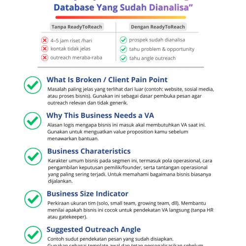 Paket STARTER (3 bulanan)