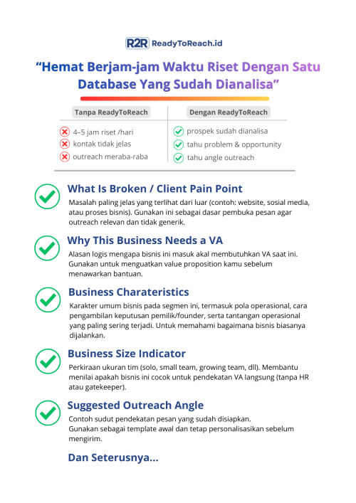 Paket PRO (3 bulanan)